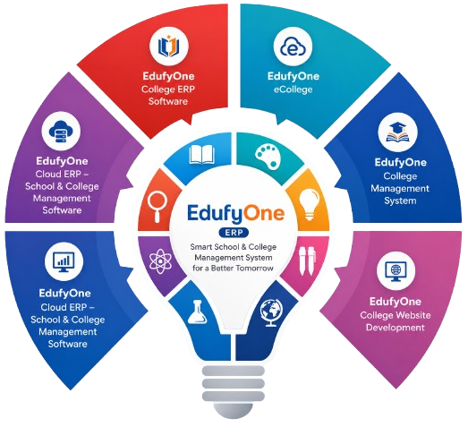 EdufyOne School ERP dashboard